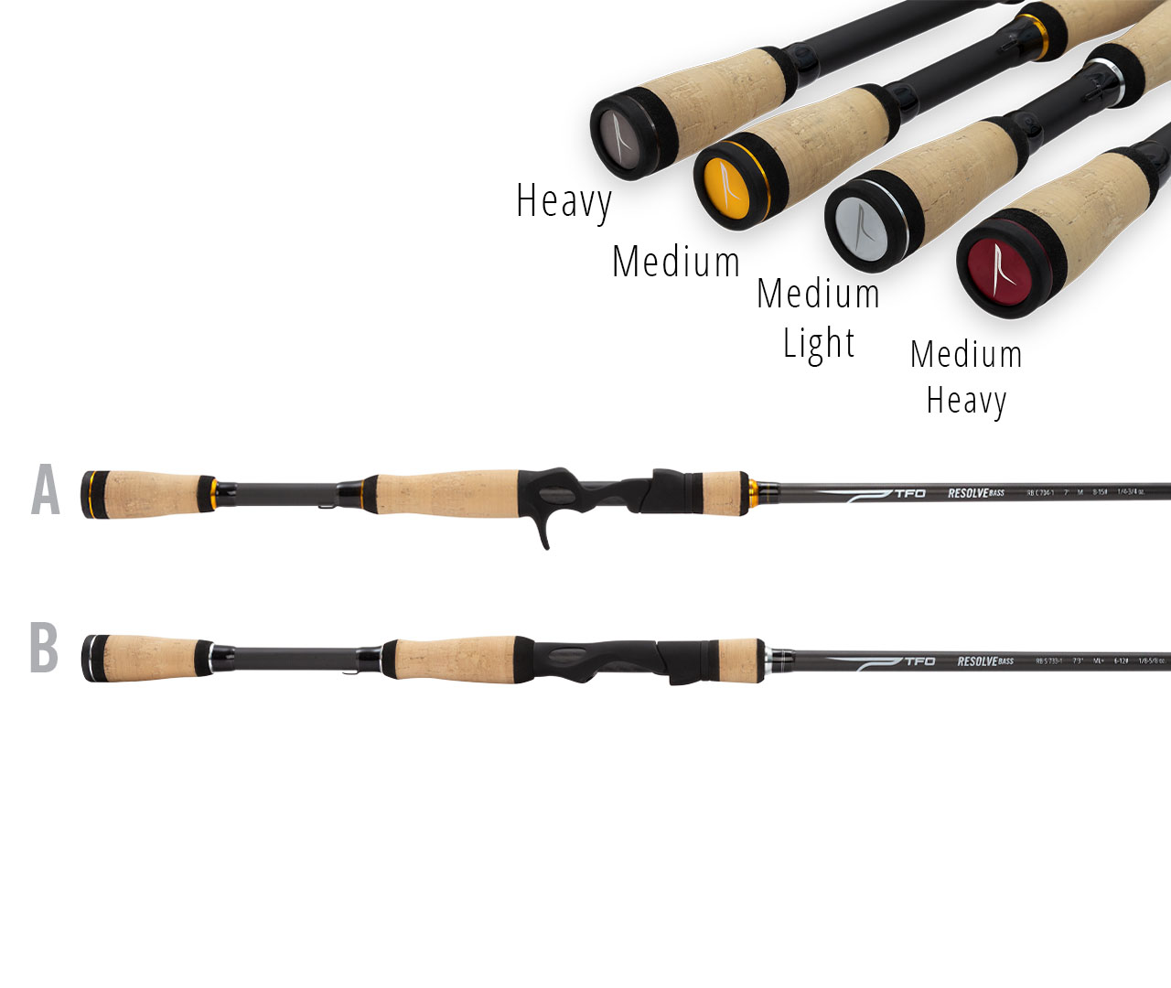 Temple Fork Outfitters Resolve Bass Casting Rod · 7'2 · Heavy